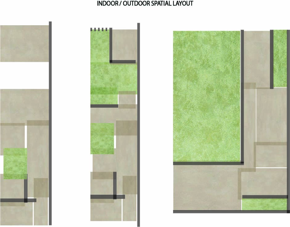 Concept indoor outdoor spacial configuration