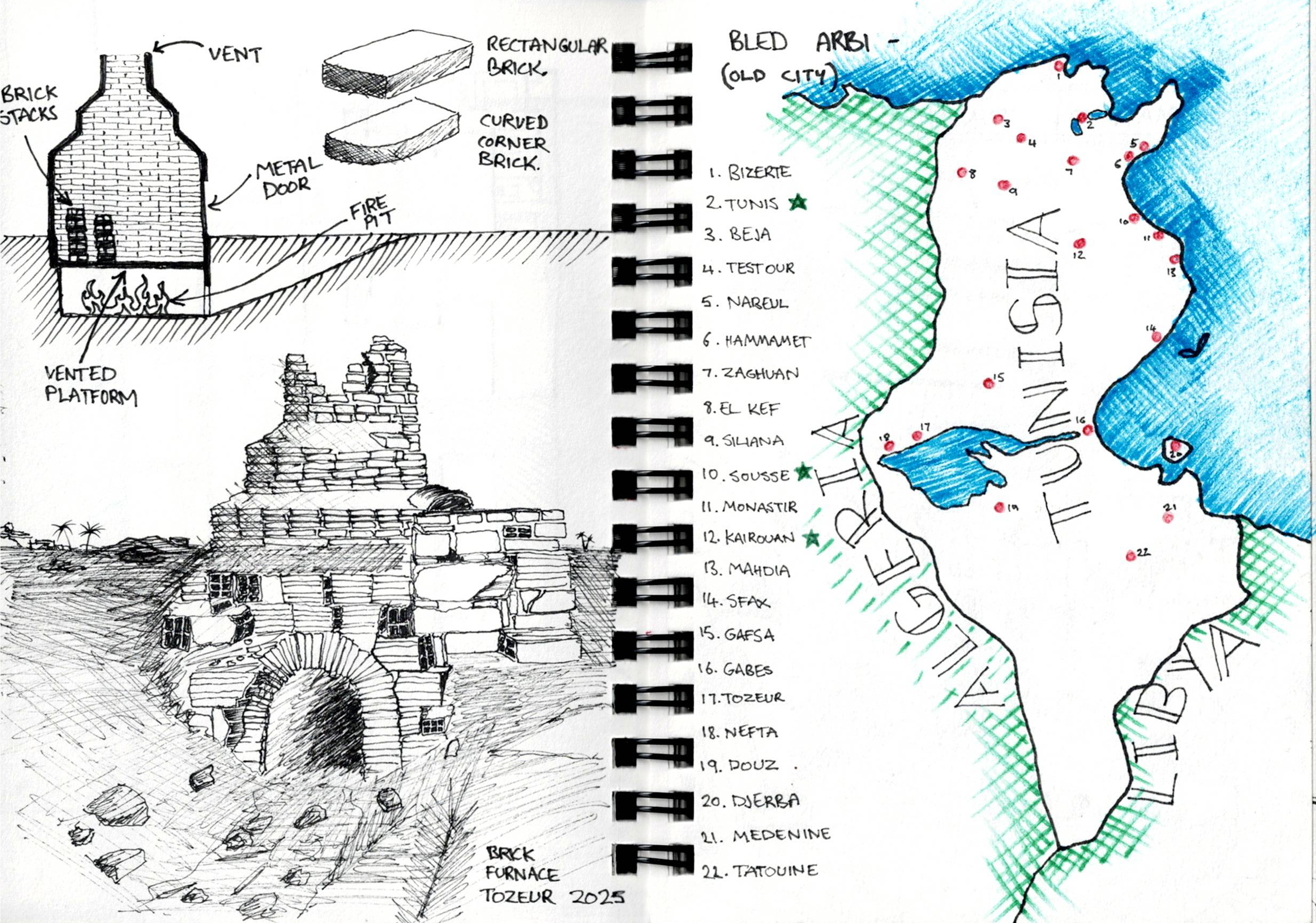 Sketchbook Page 1