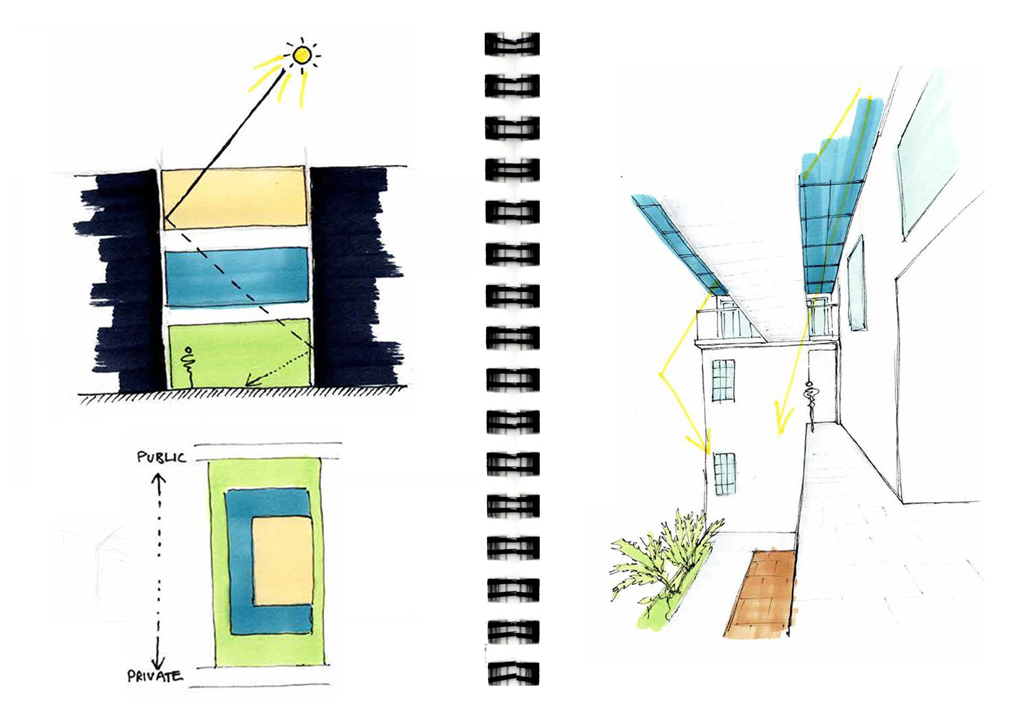Sketchbook Page 12