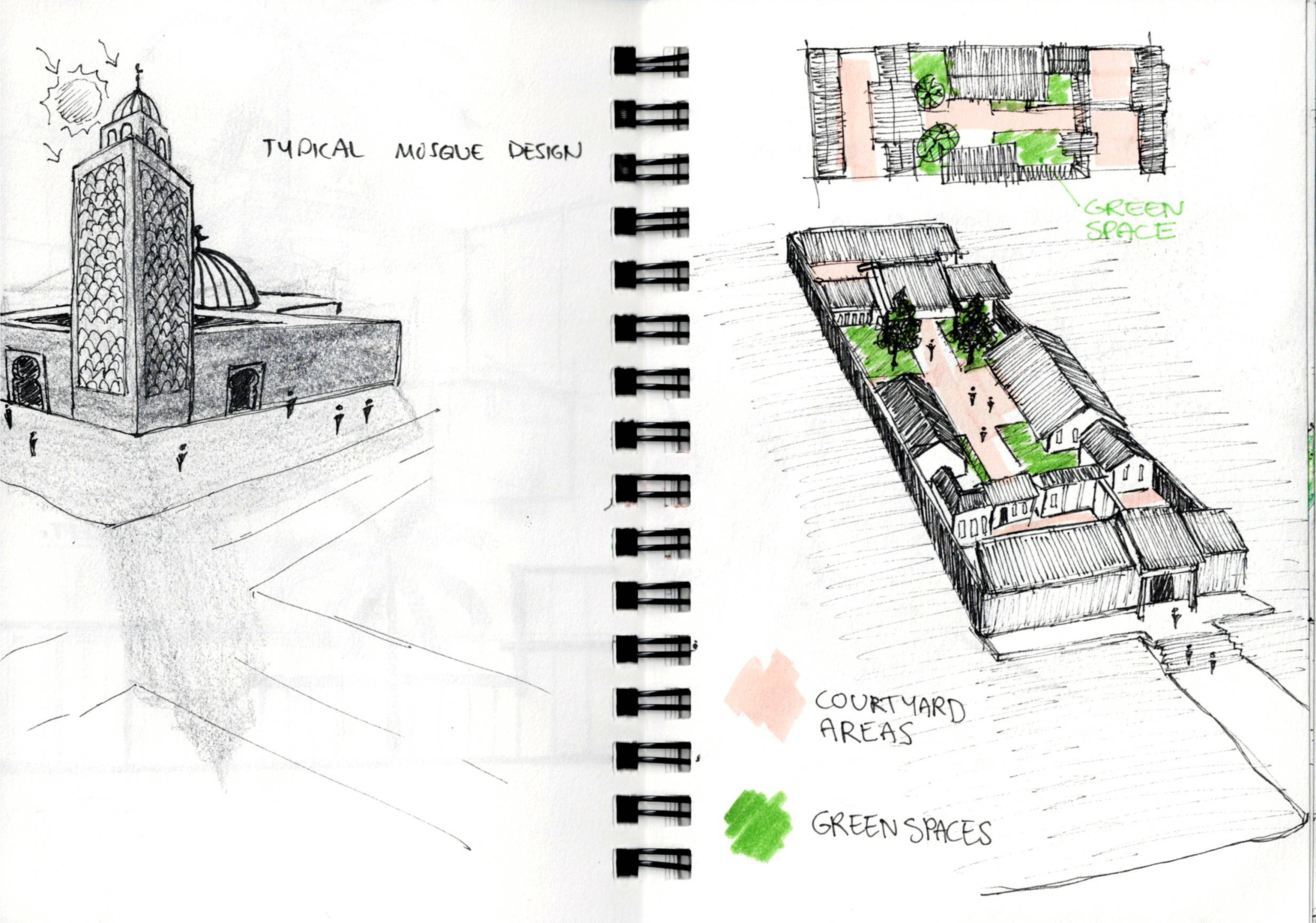Sketchbook Page 7