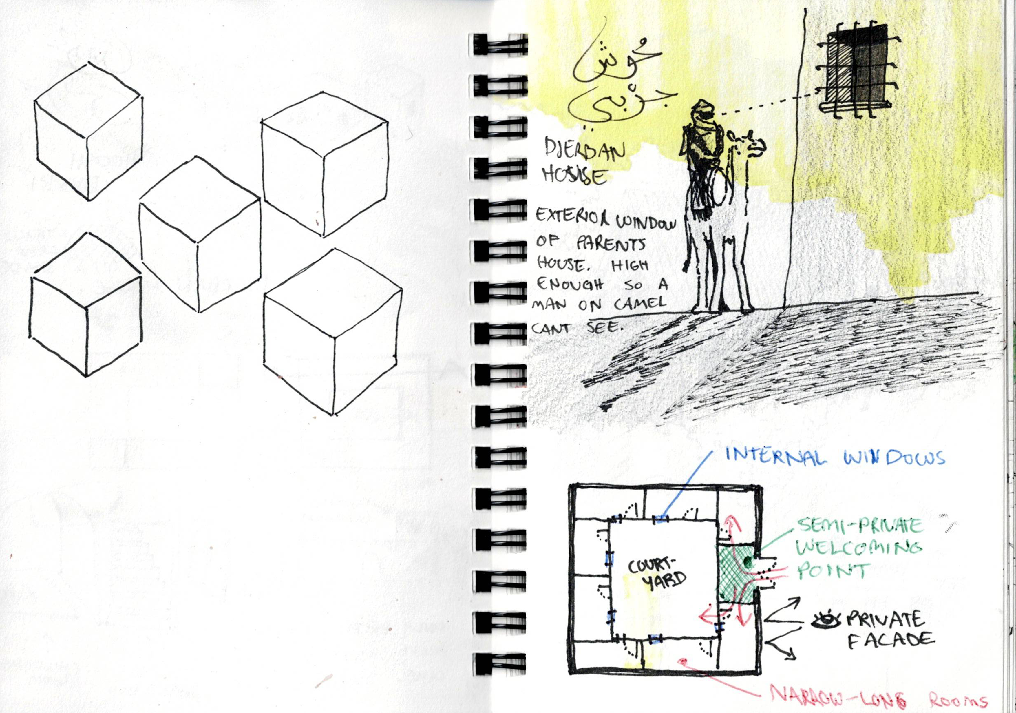 Sketchbook Page 8