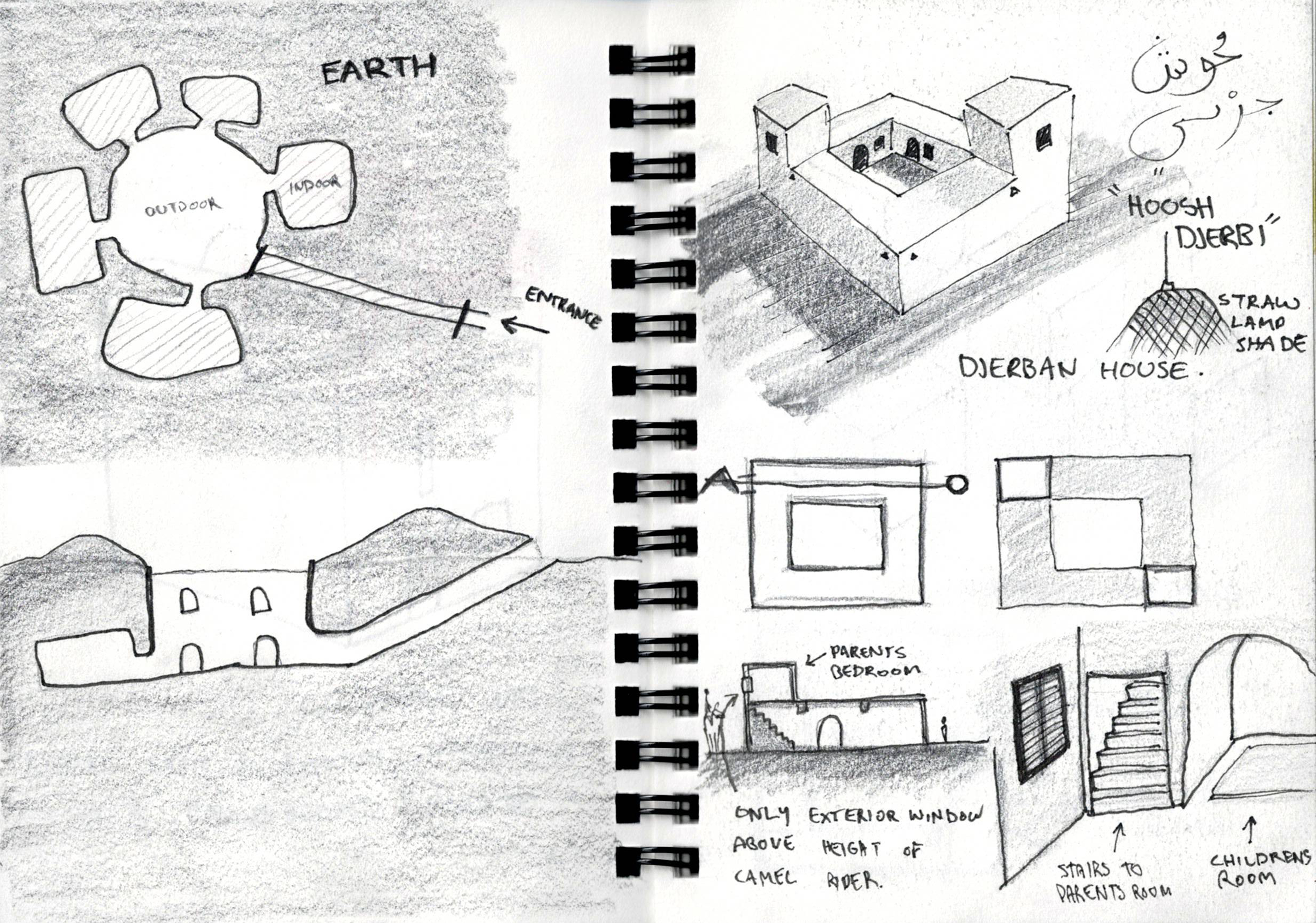 Sketchbook Page 9